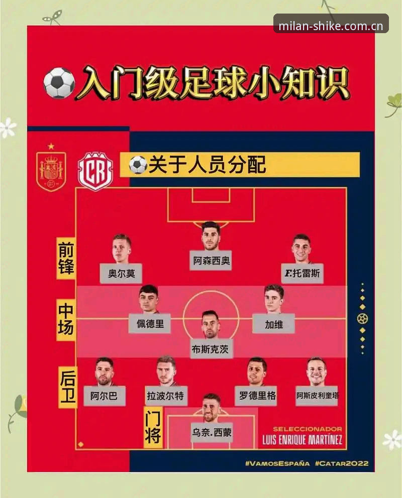 看懂世界杯新规的完整指南：从球门球计时到维尼修斯法案